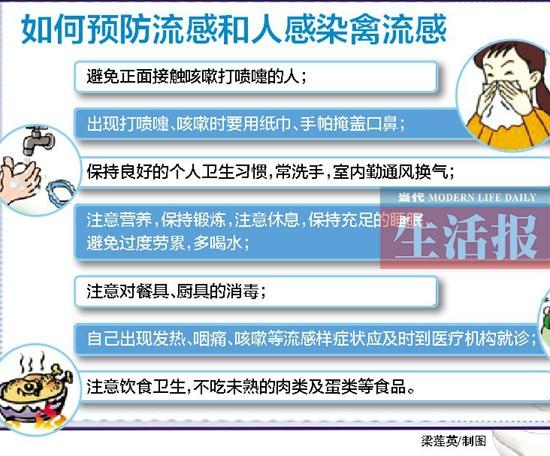 �����ص㼱�Դ�Ⱦ��������������˸�Ⱦ�����п���