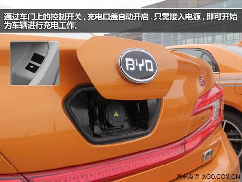 ����Դ������ ���ǵ������鼰�ʴ�ָ��