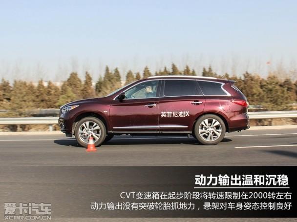 Ӣ�����;JX35