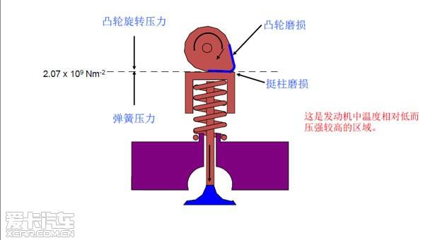 �������ϼ�У ��������׼��������ȳ�