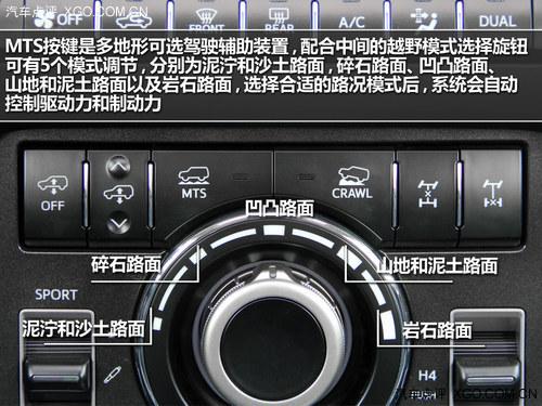 ǰ�����;��� ����ˮ׼ ʵ���¿�������