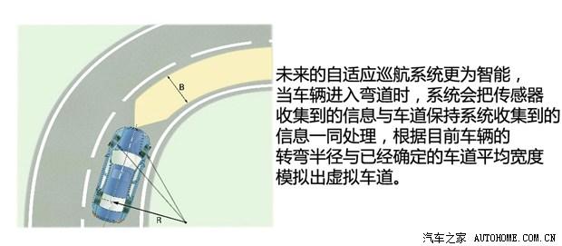 ����֮��