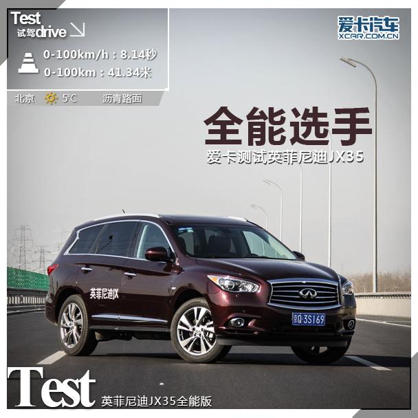 ����Ӣ�����JX35ȫ�ܰ�