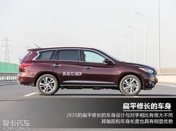 Ӣ�����;JX35