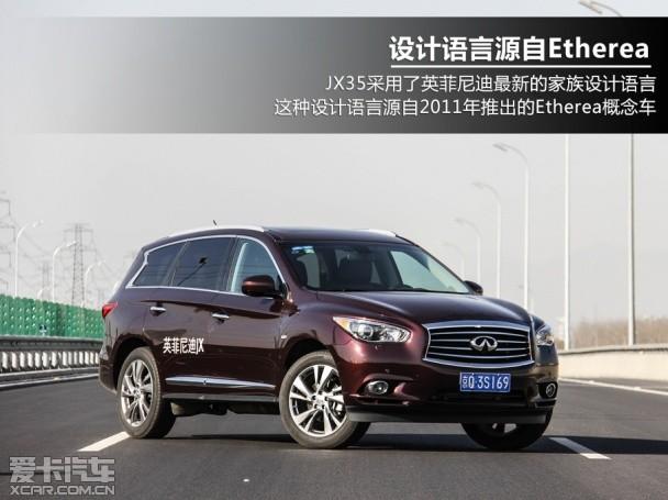 Ӣ�����;JX35