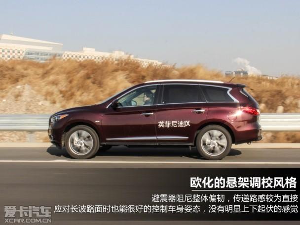 Ӣ�����;JX35