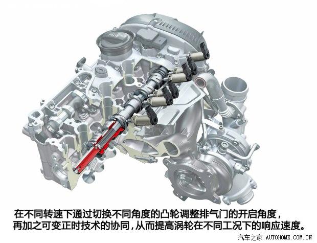 ���ڴ���(����)�߶���(����)2013�� GTI