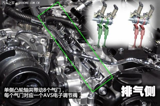 ���ڴ���(����)�߶���(����)2013�� GTI