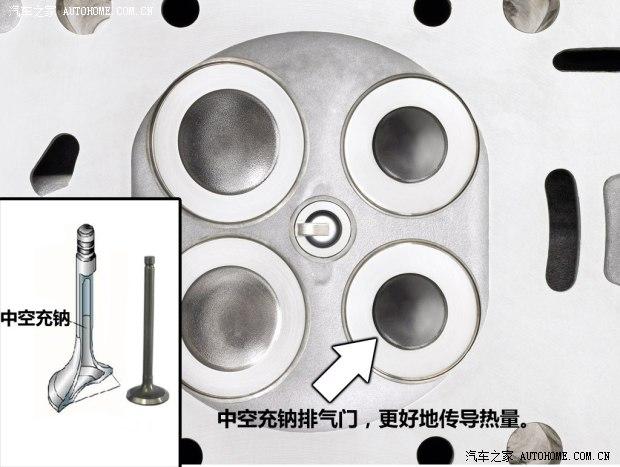 �������˿�������(����)��������ATS2013�� 3.6L AWD