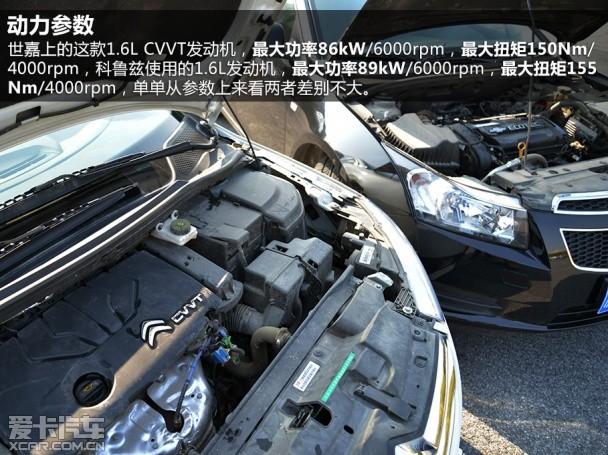 雪铁龙世嘉对比雪佛兰科鲁兹