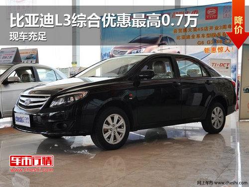 ���ǵ�L3�ۺ��Ż����0.7�� �ֳ�����