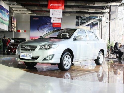 һ������ 1.6L �Զ� ������ǰ45���ӽ�