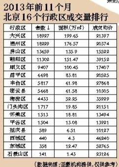 1�±���6����̽�� 4��Ԫ������������ɰ�