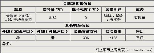 ������о���X51.6�ֶ��;�Ʒ�������ֳ�