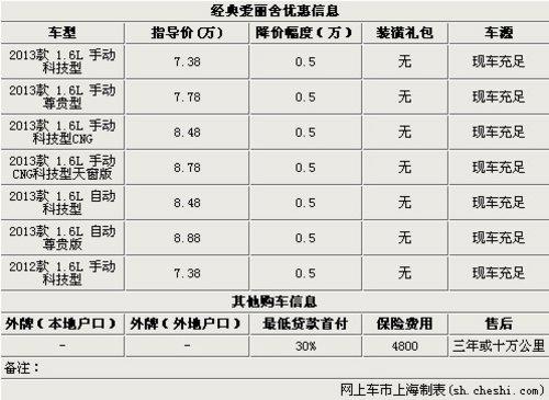 ѩ���������ή���Ż� �ֳ�����