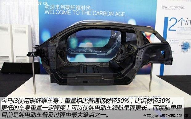 ��������(����)����i32013�� ������