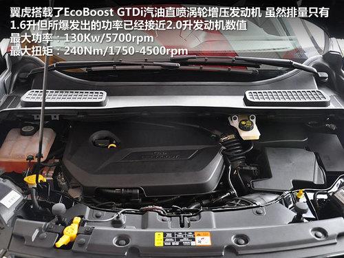 SUV������ �������������Ͼ�����ʵ��