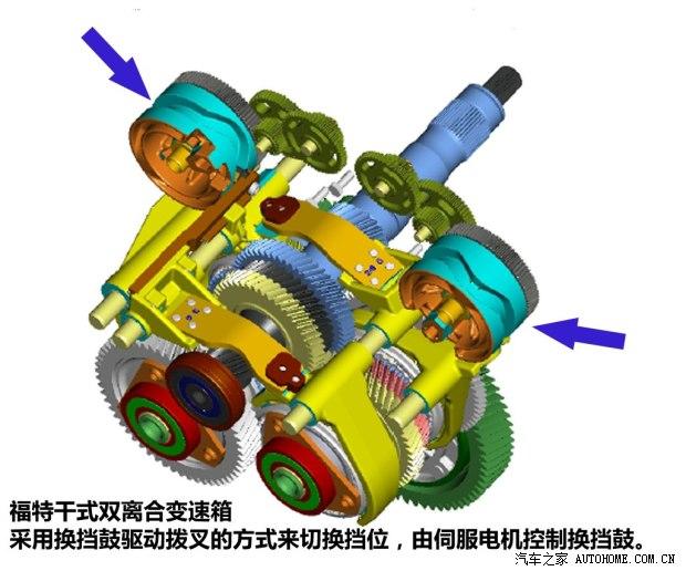 ���س������ظ���˹2012�� ���� 2.0L AT�콢��