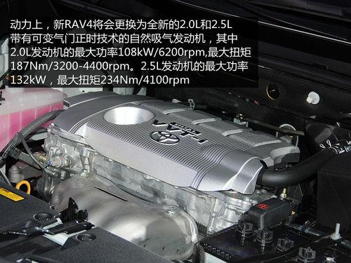 �����ת�� �����Լ�һ������ȫ��RAV4