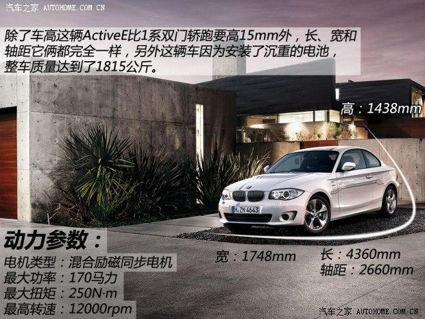 ��������(����)Active Tourer2013�� Outdoor Concept