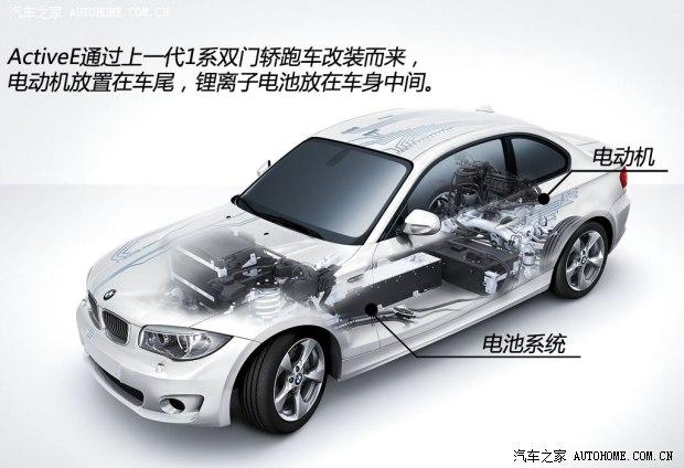 ��������(����)Active Tourer2013�� Outdoor Concept