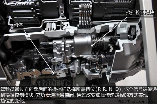 ����֮��