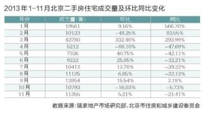 ��Ʒסլ�г�ȫ�渴��