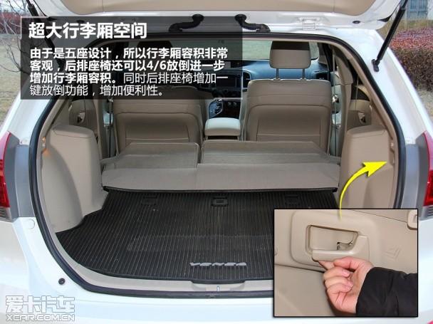 ����2013��Venza���