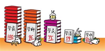 中学生学习外号多达十余种:学霸,学痞,学民