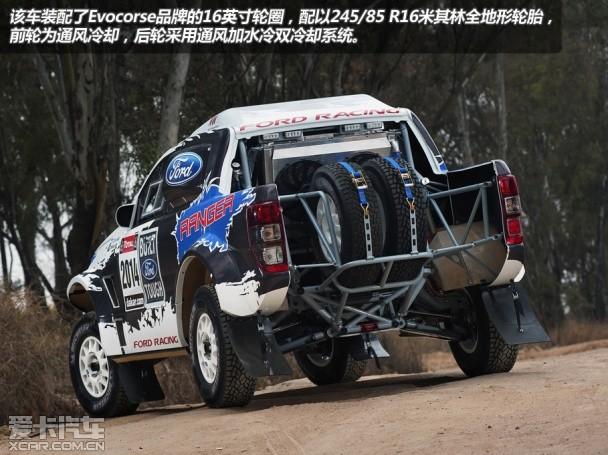 ����Ranger�￦������