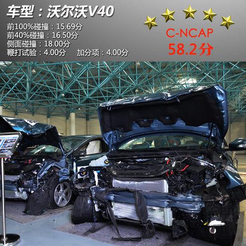 ��Ϊ���� 2013��C-NCAP���������ͳɼ�