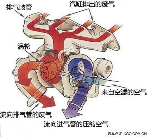 ��ʡ�����˶� 10��Ԫ�ڴ�������ѹ����