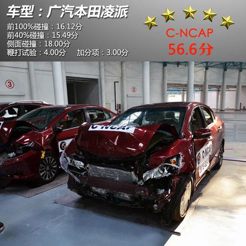 ��Ϊ���� 2013��C-NCAP���������ͳɼ�