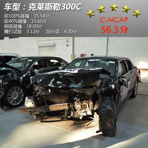 ��Ϊ���� 2013��C-NCAP���������ͳɼ�