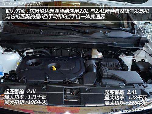 �ۺ�������� �Ŀ�����ʱ��������Ƽ�