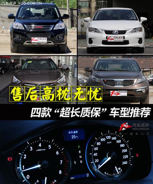 �ۺ�������� �Ŀ�����ʱ��������Ƽ�