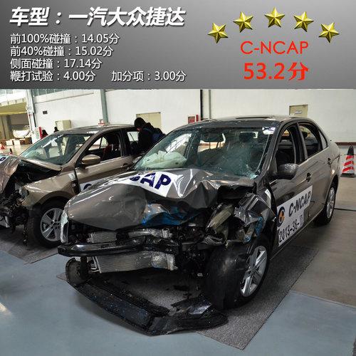 ��Ϊ���� 2013��C-NCAP���������ͳɼ�