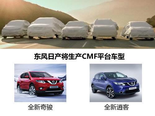 新奇骏2月上市 东风日产年内推3款新车