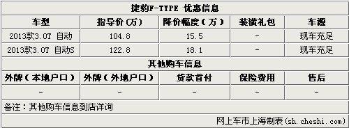 ֱ��18�� �ݱ�F-TYPE 3.0������/������