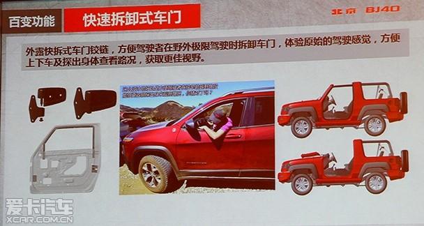 �������������40