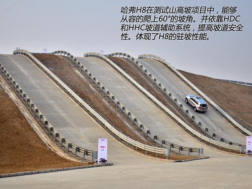 ͻ����Χ���콢 �Լݹ���H8����������