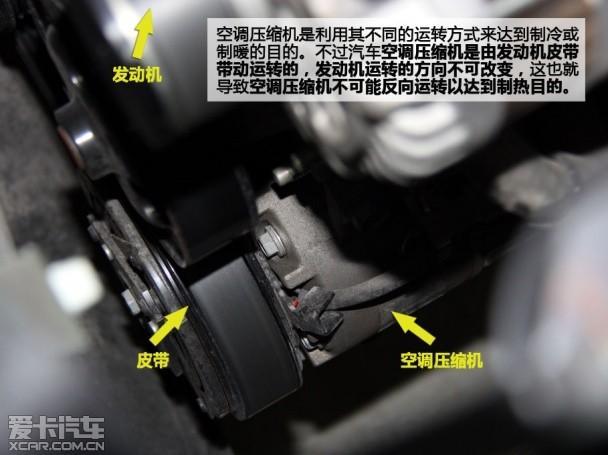 ���������� ���Կյ�ů���Ƿ���Ҫ��A/C