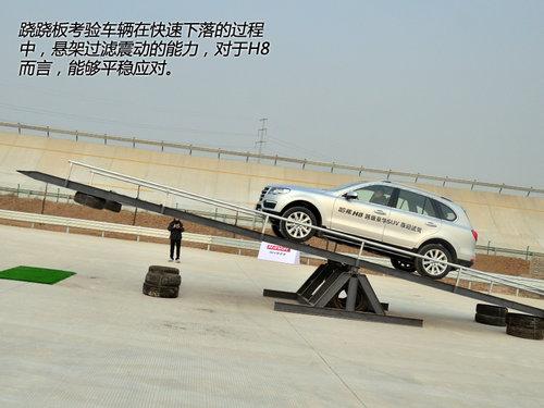 ͻ����Χ���콢 �Լݹ���H8����������