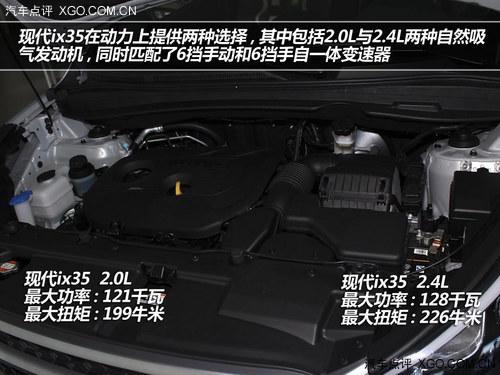 �¹�ͳ�Ծ� ���Դ�CX-5�Ա��ִ�ix35