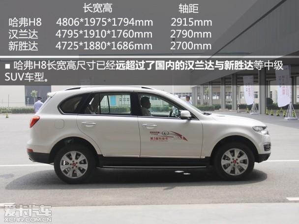 ���ǹ���H8