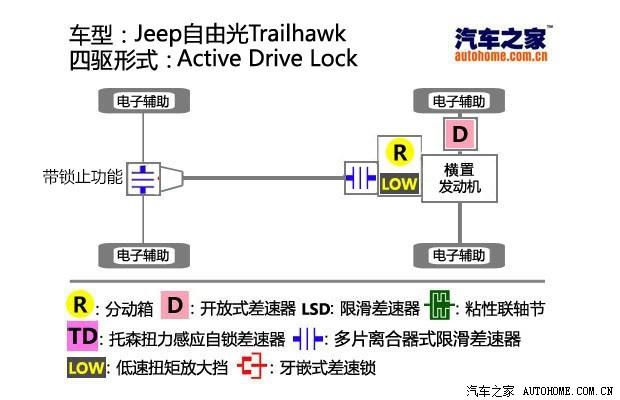 ����֮��