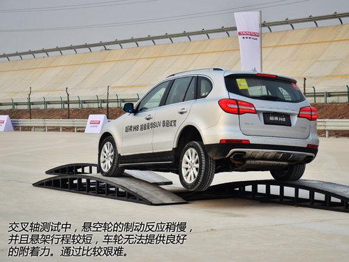 ͻ����Χ���콢 �Լݹ���H8����������