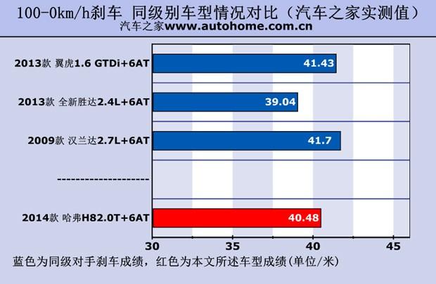 ����֮��