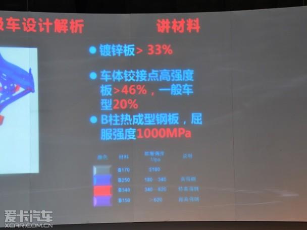 ��������A30������ʽ����