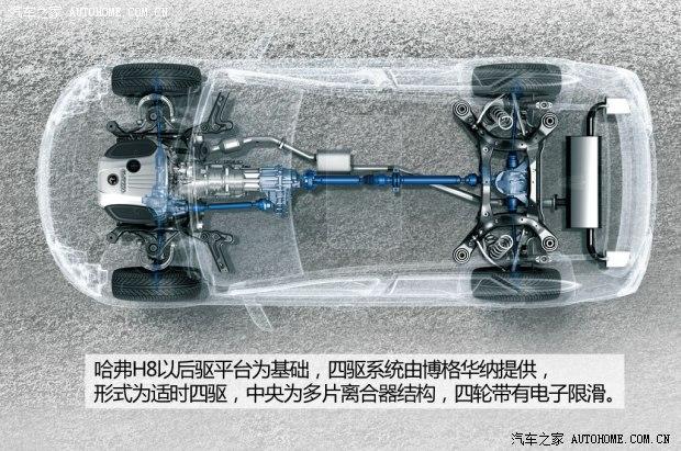 ����������������H82014�� 2.0T ����������